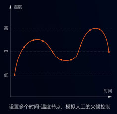 都說預制菜有奔頭？別等入了行才知道這些難處！